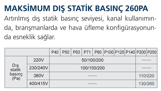 1-maksimum-dis-statik-basinc.gif